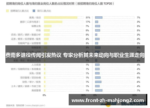 费南多退役传闻引发热议 专家分析其未来动向与职业生涯走向 费南多退役传闻引发热议 专家分析其未来动向与职业生涯走向