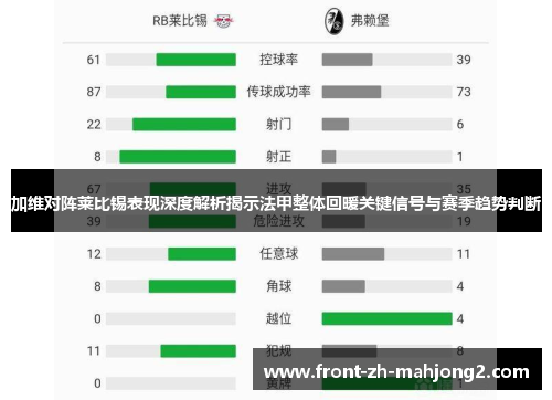 加维对阵莱比锡表现深度解析揭示法甲整体回暖关键信号与赛季趋势判断