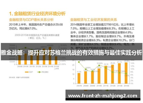 雅金战略：提升应对苏格兰挑战的有效措施与最佳实践分析