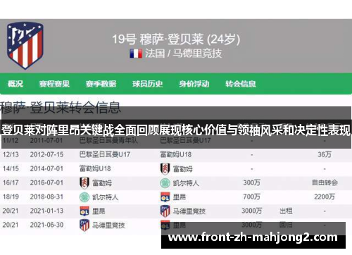 登贝莱对阵里昂关键战全面回顾展现核心价值与领袖风采和决定性表现 登贝莱对阵里昂关键战全面回顾展现核心价值与领袖风采和决定性表现