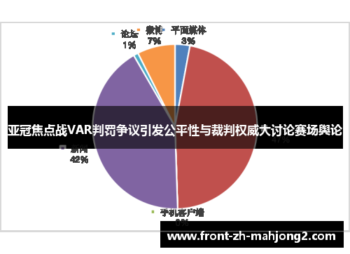 亚冠焦点战VAR判罚争议引发公平性与裁判权威大讨论赛场舆论